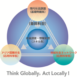 構成図.png